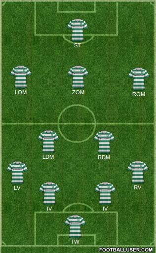 Celtic Formation 2013