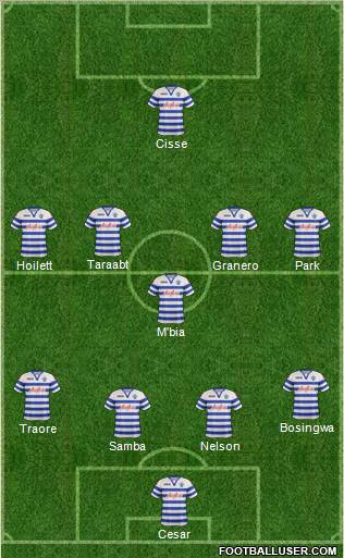 Queens Park Rangers Formation 2013