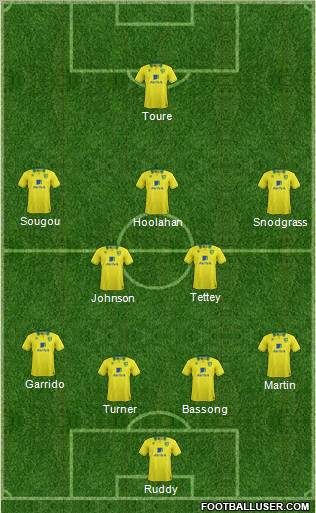 Norwich City Formation 2013