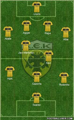 AEK Athens Formation 2013