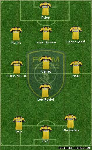 FC Sochaux-Montbéliard Formation 2013