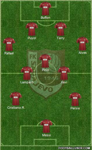 FK Sarajevo Formation 2013