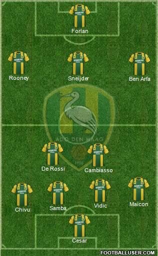 ADO Den Haag Formation 2013