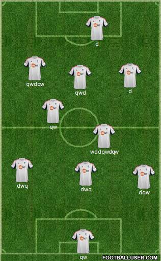 Bolton Wanderers Formation 2013