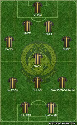 Malaysia Formation 2013