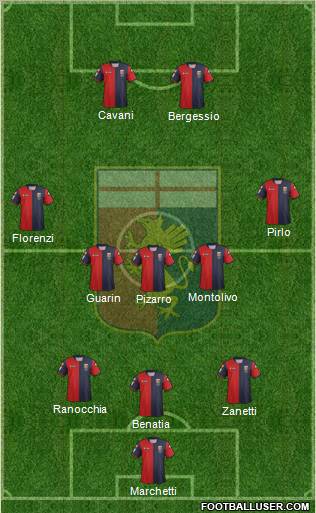 Genoa Formation 2013