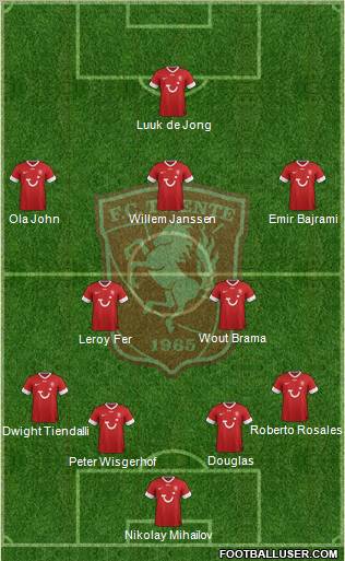 FC Twente Formation 2013