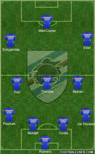 Sampdoria Formation 2013