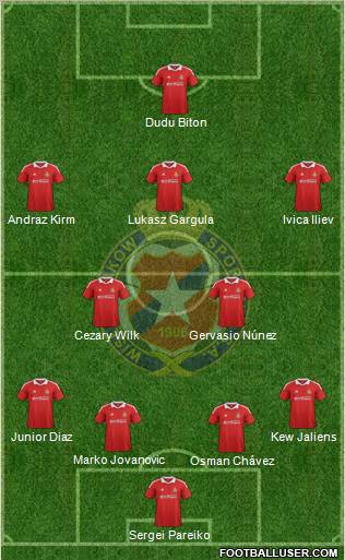 Wisla Krakow Formation 2013