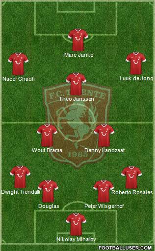 FC Twente Formation 2013