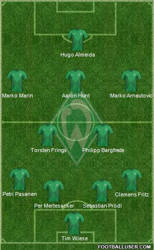 Werder Bremen Formation 2013