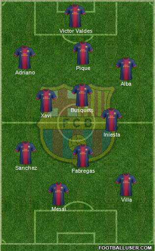 F.C. Barcelona Formation 2013