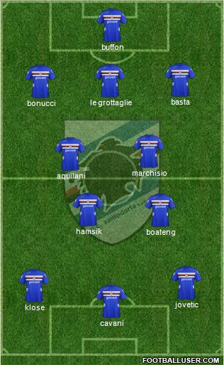 Sampdoria Formation 2013