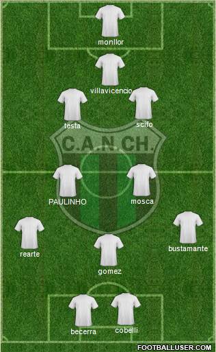 Nueva Chicago Formation 2013