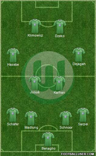 VfL Wolfsburg Formation 2013