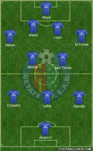 Getafe C.F., S.A.D. Formation 2013