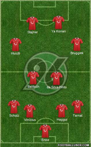 Hannover 96 Formation 2013