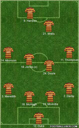 Bradford City Formation 2013