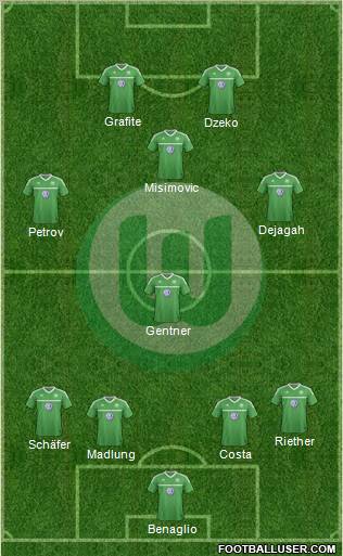 VfL Wolfsburg Formation 2013