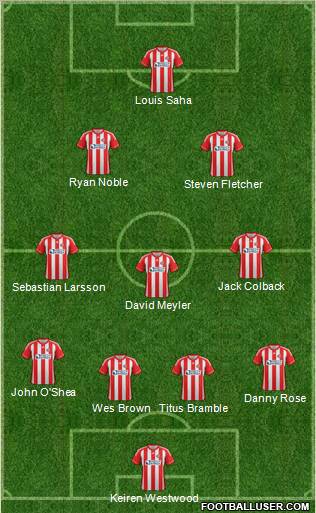 Sunderland Formation 2013