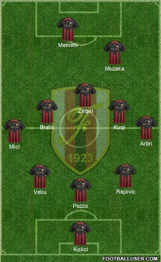 KS Flamurtari Vlorë Formation 2013