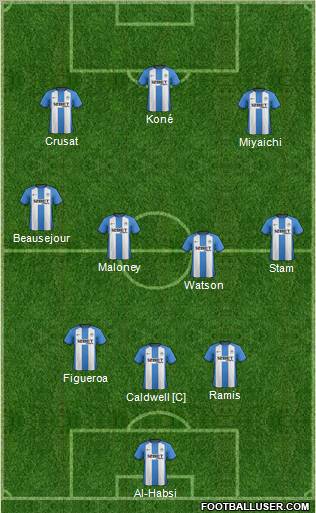 Wigan Athletic Formation 2013