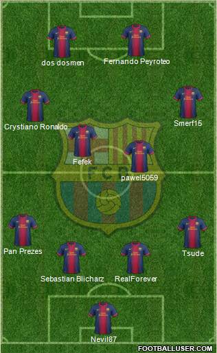 F.C. Barcelona Formation 2013