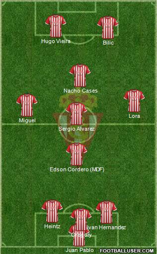 Real Sporting S.A.D. Formation 2013