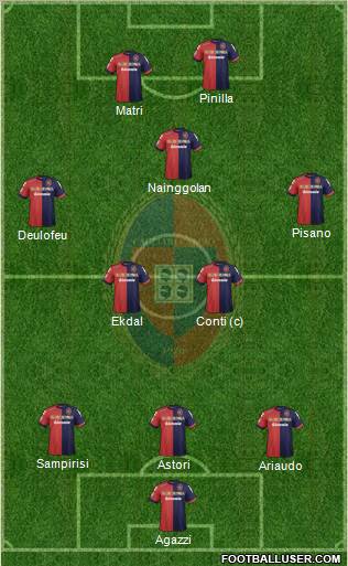 Cagliari Formation 2013