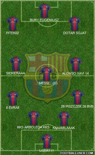 F.C. Barcelona Formation 2013