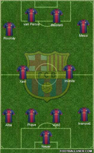 F.C. Barcelona Formation 2013