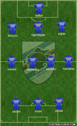 Sampdoria Formation 2013