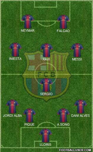 F.C. Barcelona Formation 2013