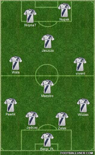 Los Angeles Galaxy Formation 2013