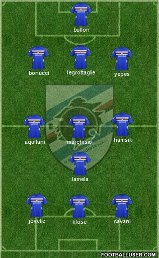 Sampdoria Formation 2013