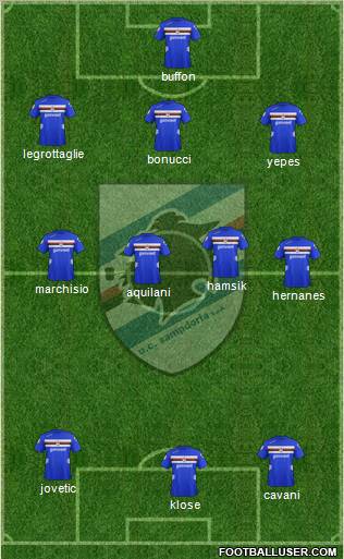 Sampdoria Formation 2013