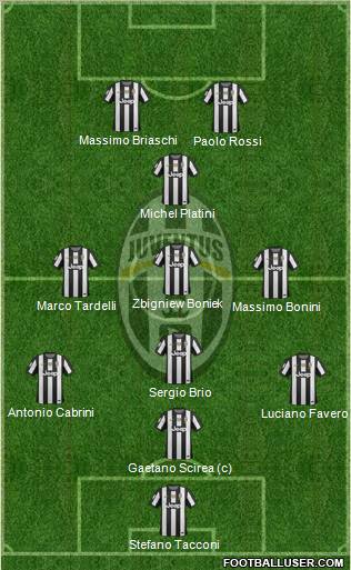 Juventus Formation 2013