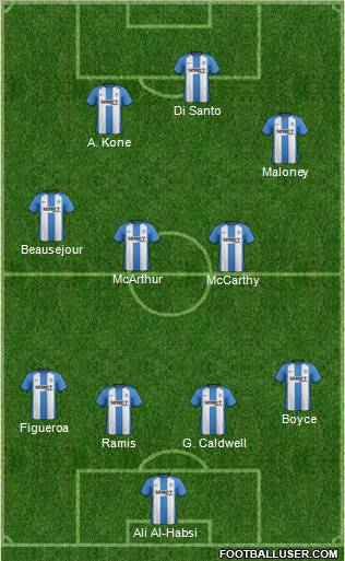 Wigan Athletic Formation 2013