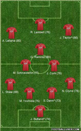 Southampton Formation 2013