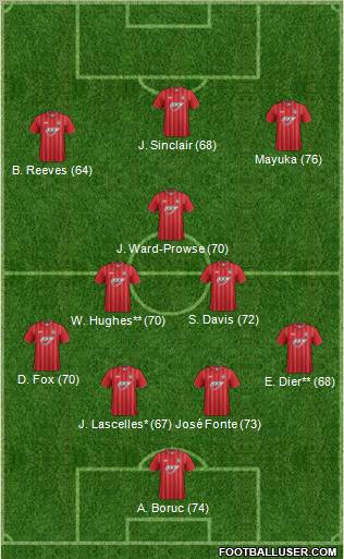 Southampton Formation 2013