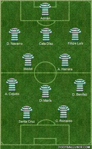 Celtic Formation 2013