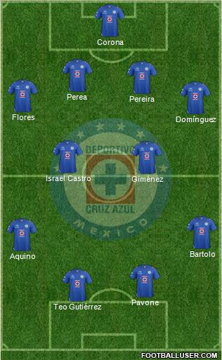 Club Deportivo Cruz Azul Formation 2013