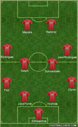 Southampton Formation 2013