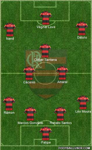 CR Flamengo Formation 2013