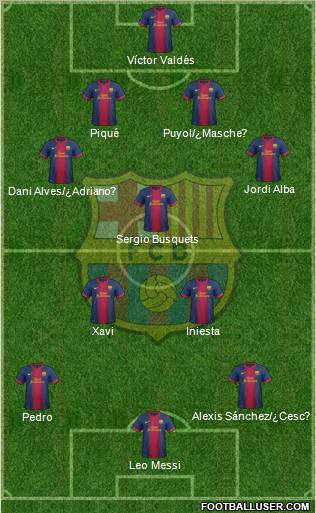 F.C. Barcelona Formation 2013