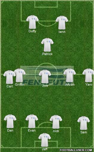 Honduras Formation 2013