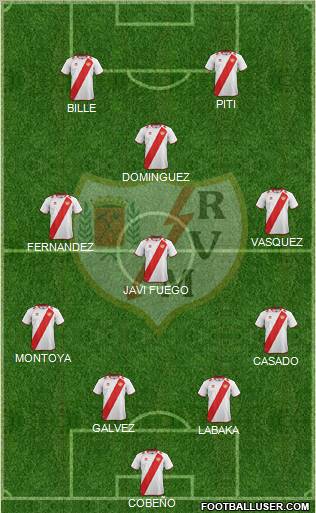 Rayo Vallecano de Madrid S.A.D. Formation 2013