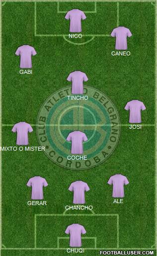 Belgrano de Córdoba Formation 2013