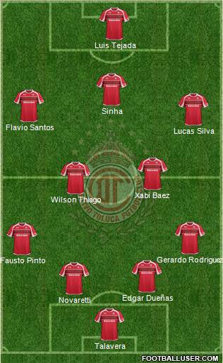 Deportivo Toluca Formation 2013