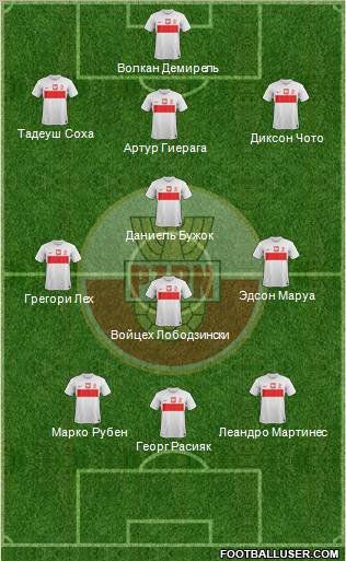 Poland Formation 2013